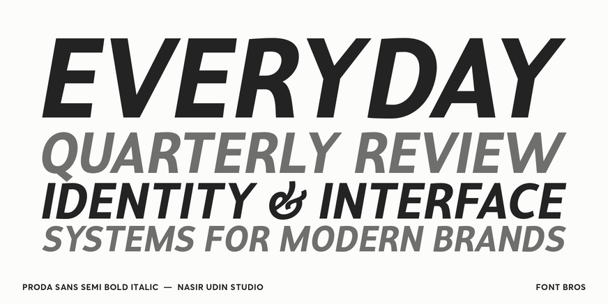 Proda Sans Semi Bold Italic character specimen 2
