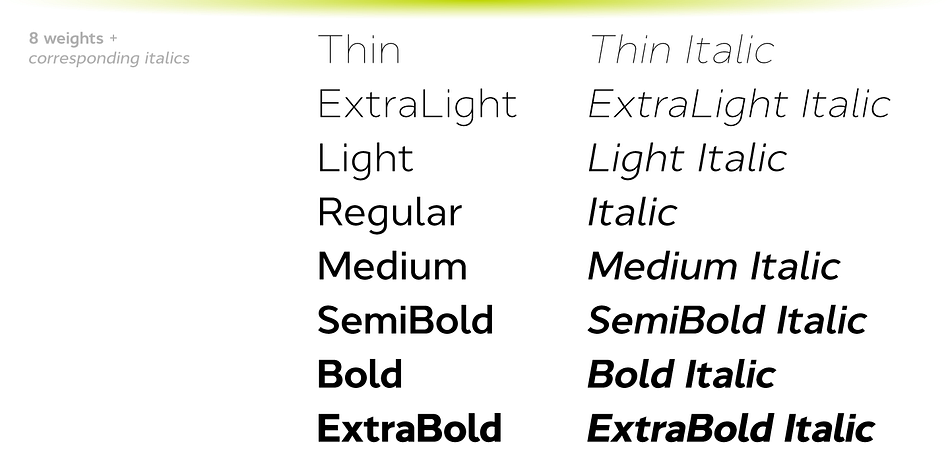 Cyntho Next Light Italic family specimen 2