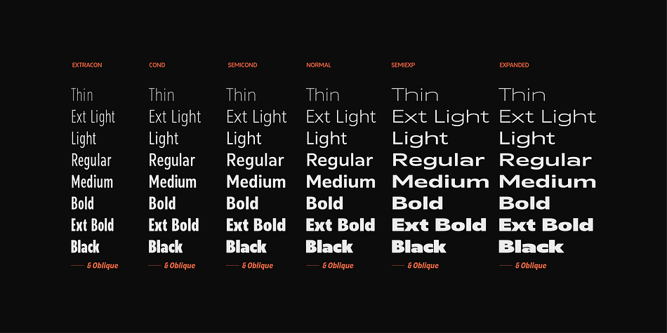 Grik Condensed Condensed family specimen 2