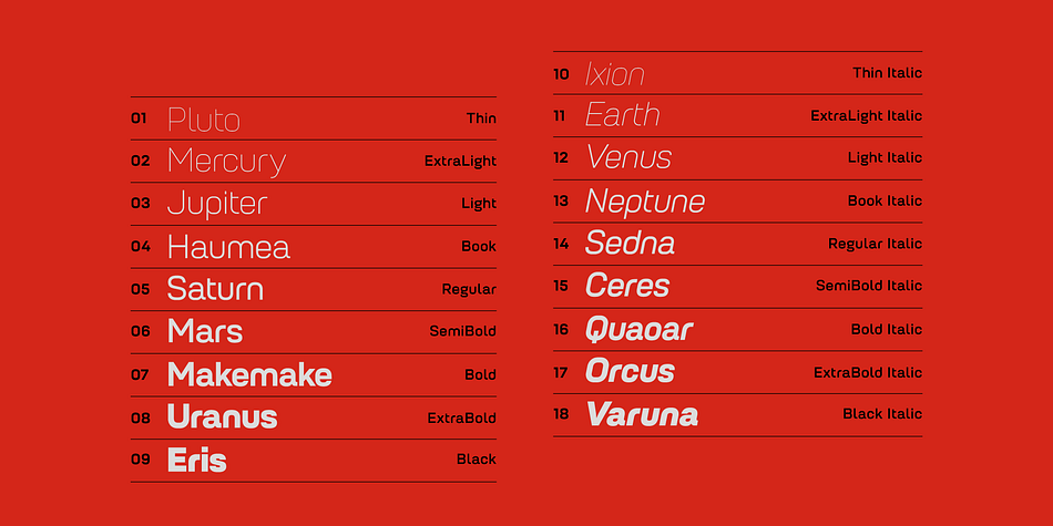 Petrov Sans Book family specimen 2