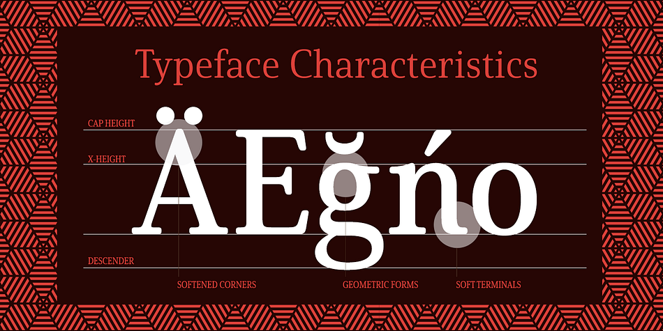 Solitas Serif Normal Regular family specimen 2