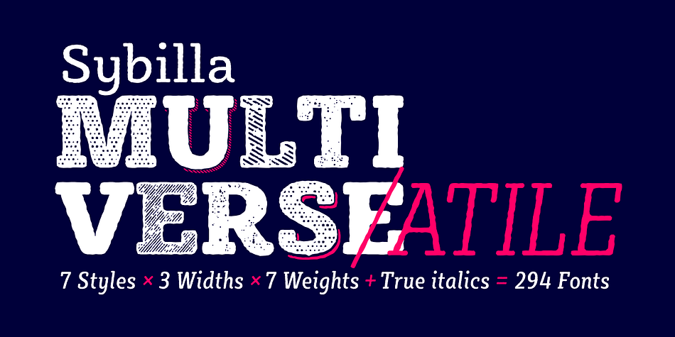 Sybilla Shade Pro Narrow Italic family preview
